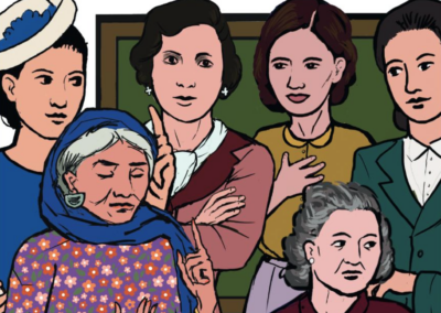 Organized women in araucania: social and discursive practices and political trajectories in the 20th and 21st centuries